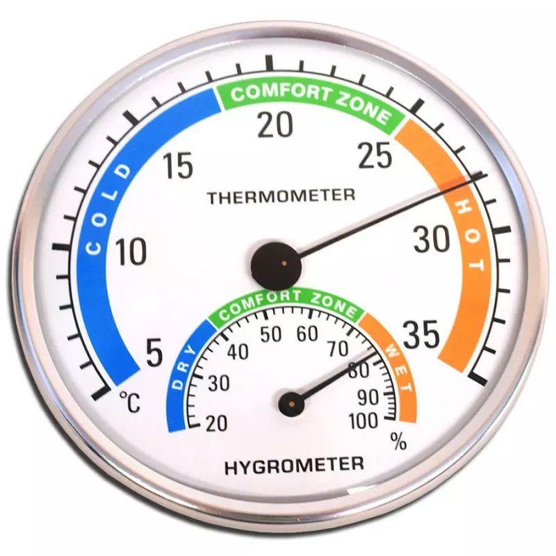 Higrómetro - termómetro