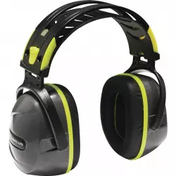 Ear defenders with ABS cups